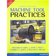 Machine Tool Practices