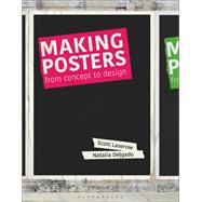 Making Posters