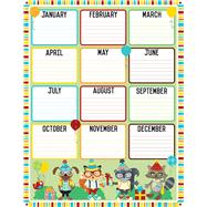 Hipster Birthday Chart 9781483830247