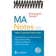 MA Notes