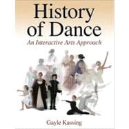 History of Dance