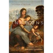Inclinations