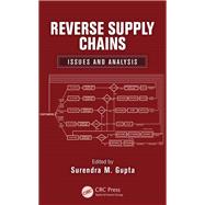 Reverse Supply Chains