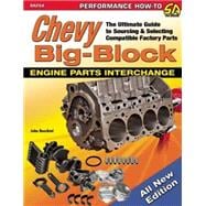 Chevy Big-Block Engine Parts Interchange 9781613250501