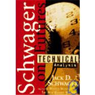 Technical Analysis