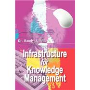 Infrastructure for Knowledge Management