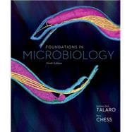 Combo: Foundations in Microbiology w/ Connect Access Card 9781259670565