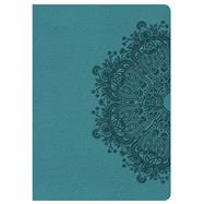 NKJV Large Print Compact Reference Bible, Teal LeatherTouch 9781433620683