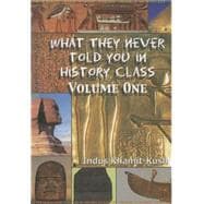 What They Never Told You in History Class 9781617590702