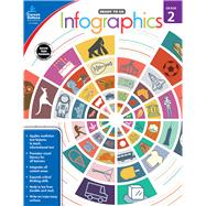 Infographics, Grade 2 9781483830759