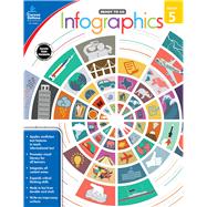 Infographics, Grade 5 9781483830780