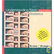 Understanding Basic Statistics