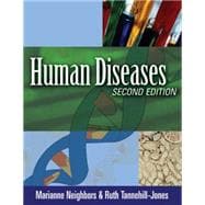 Human Diseases