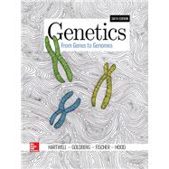 GENETICS 9781259700903