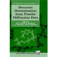 Structure Determination from Powder Diffraction Data