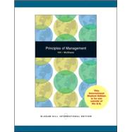 Management