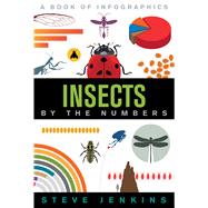 Insects 9781328850997
