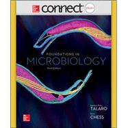 Connect Access Card for Foundations in Microbiology 9780077731069