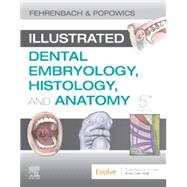 Illustrated Dental Embryology, Histology, and Anatomy 9780323611077