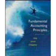 MP Fundamental Accounting Principles (1-25) and Circuit City Annual Report 9780073271101