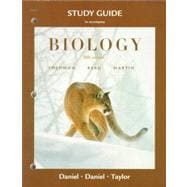 Biology