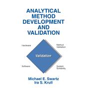 Analytical Method Development and Validation