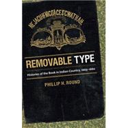 Removable Type