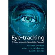 Eye-tracking