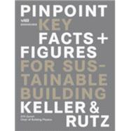 Pinpoint