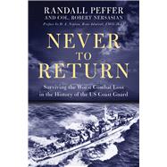 Never to Return