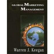 Global Marketing Management