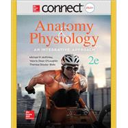 Connect Plus Access Card Anatomy & Physiology 9780077421465