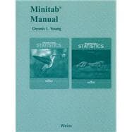 Minitab Manual for Introductory Statistics and Elementary Statistics 9780321691484