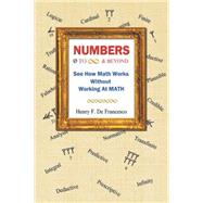 Numbers