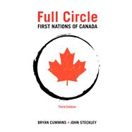 Full Circle