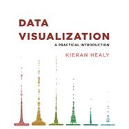 Data Visualization 9780691181622
