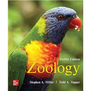 Zoology