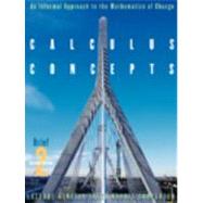 Calculus Concepts