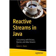 Reactive Streams in Java