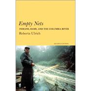 Empty Nets