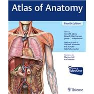 Atlas of Anatomy 9781684202034