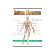 Human Diseases