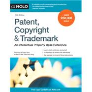 Patent, Copyright & Trademark 9781413322217