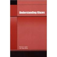 Understanding Glazes