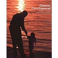 Human Development