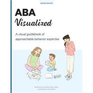 ABA VISUALIZED