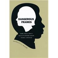 Dangerous Frames