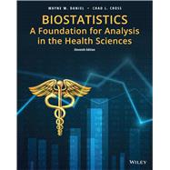 Biostatistics: A Foundation for Analysis in the Health Sciences, Eleventh Edition 9781119282372