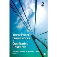 Theoretical Frameworks in Qualitative Research 9781452282435