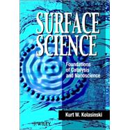 Surface Science